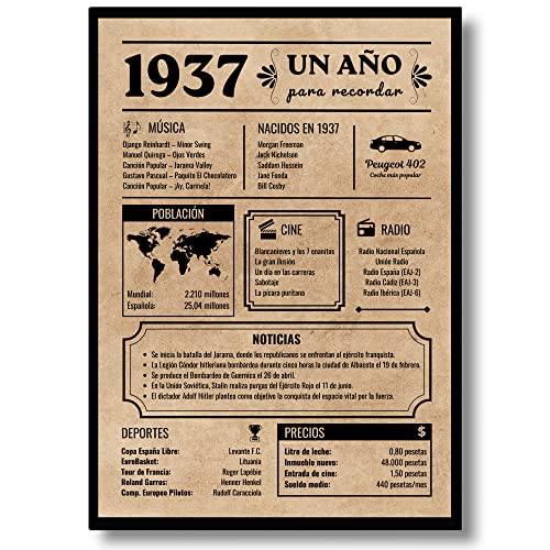 Tarjeta Felicitación Cumpleaños 1937 | Regalo de Cumpleaños | Año de Nacimiento 1937 | Póster...