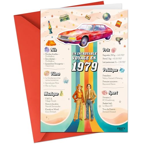 FestySpark - Regalo de cumpleaños original – Un increíble viaje en 1979 – Idea de regalo de 47...