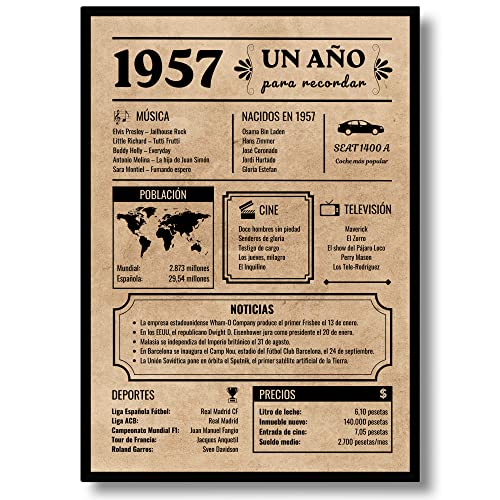 Tarjeta Felicitación Cumpleaños 1957 | Regalo de Cumpleaños | Año de Nacimiento 1957 | Póster...