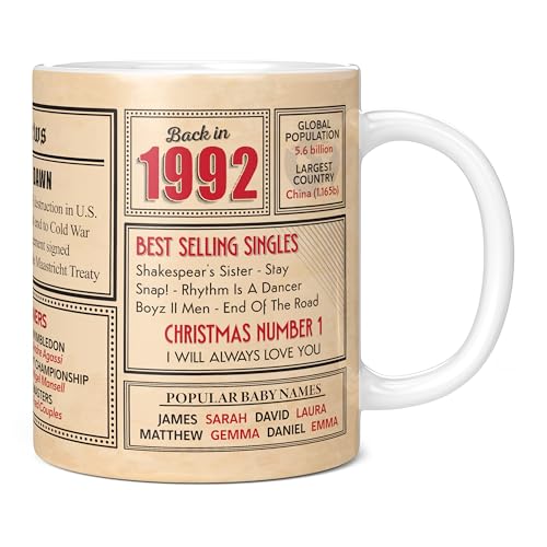 Mug Monster - Regalo de 33 cumpleaños – Taza de vuelta en 1992, regalo para hombres y mujeres, 33...