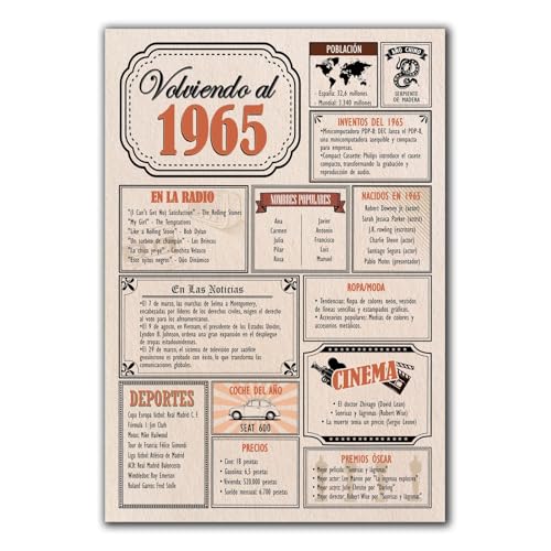 Tarjeta Regalo Cumpleaños 1965 / Felicitación Aniversario / Póster Vintage Año de Nacimiento...