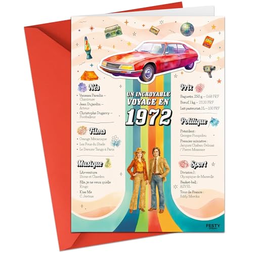 FestySpark - Regalo de cumpleaños original, un increíble viaje en 1972, idea de regalo de 54...