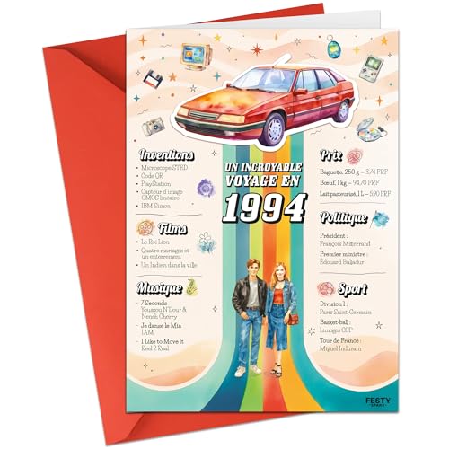 FestySpark - Regalo de cumpleaños original, un increíble viaje en 1994, idea de regalo de 32...