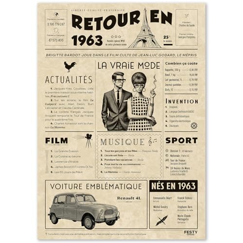 Regalo original de regreso en 1963 – Idea de regalo de 62 años para mujer y hombre, tarjeta de...