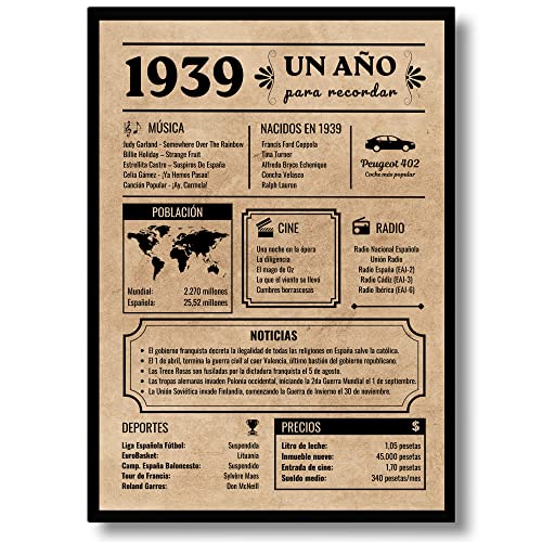 Tarjeta Felicitación Cumpleaños 1939 | Regalo de Cumpleaños | Año de Nacimiento 1939 | Póster...