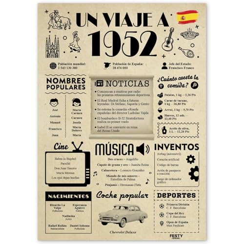 FestySpark Regalo 74 Cumpleaños Mujer - Regalos Originales 74 años Hombre - Tarjeta 74...