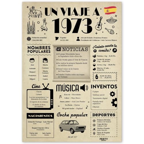 FestySpark Regalo 52 Cumpleaños Mujer - Regalos Originales 52 años Hombre - Tarjeta 52...