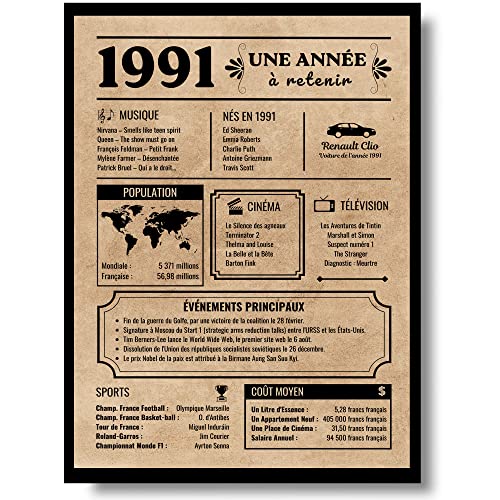 EQUIK PRODUCTS Tarjeta de felicitación de cumpleaños 1991,Regalo de cumpleaños,Año de nacimiento...