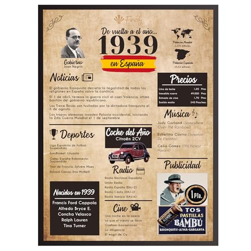 Finoly Tarjeta Cumpleaños Original | Poster Año Nacimiento 1939 | Regalo Cumpleaños Hombre |...