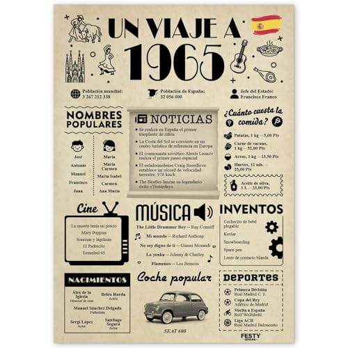 FestySpark Regalo 60 Cumpleaños Mujer - Regalos Originales 60 años Hombre - Tarjeta 60...