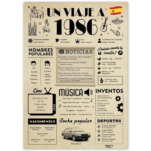 FestySpark Regalo 40 Cumpleaños Mujer - Regalos Originales 40 años Hombre - Tarjeta 40...