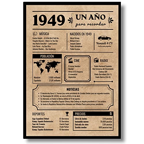 Tarjeta Felicitación Cumpleaños 1949 | Regalo de Cumpleaños | Año de Nacimiento 1949 | Póster...