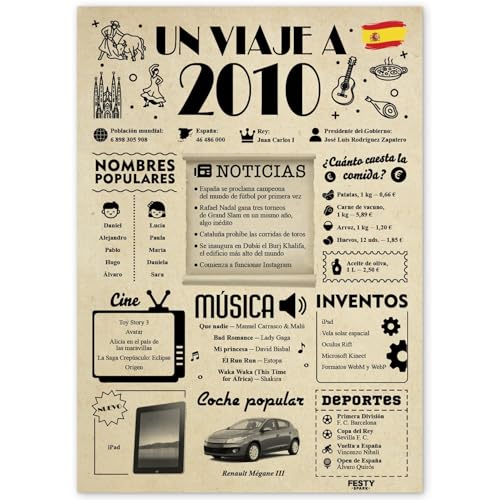 FestySpark Tarjeta 16 Cumpleaños Chica - Regalos Chica 16 сumpleaños - Decoracion 16 сumpleaños...