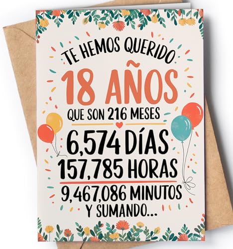 Tarjeta de 18 Cumpleaños - Tarjeta de Felicitación Graciosa para alguien que cumple 18 años -...