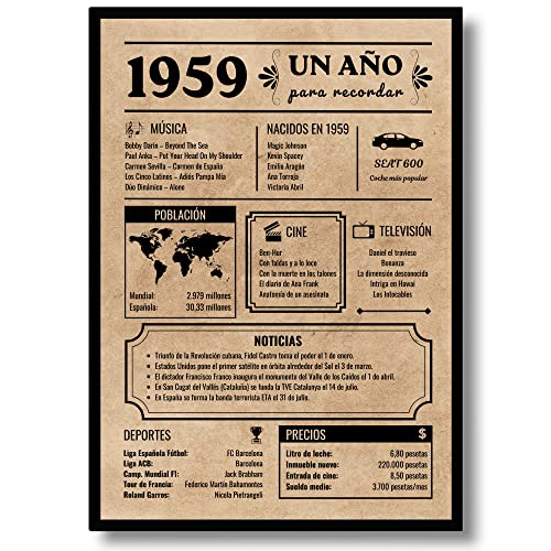 Tarjeta Felicitación Cumpleaños 1959 | Regalo de Cumpleaños | Año de Nacimiento 1959 | Póster...