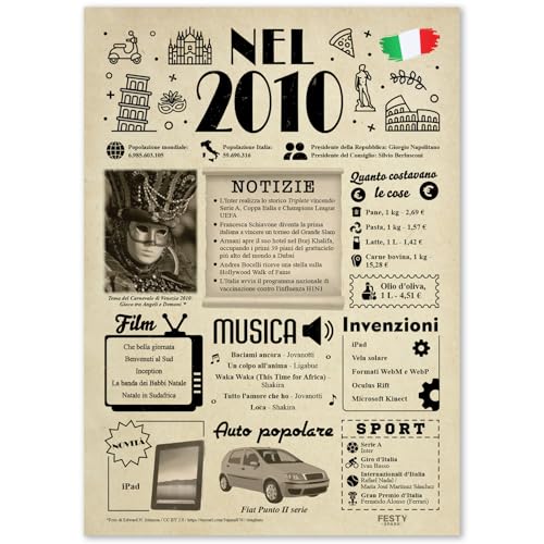 Ideas regalo 15 años cumpleaños mujer y hombre - Tarjeta de felicitación 15 años mujer y hombre...