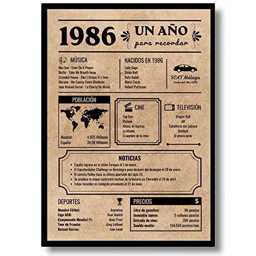 Tarjeta Felicitación Cumpleaños 1986 | Regalo de Cumpleaños | Año de Nacimiento 1986 | Póster...