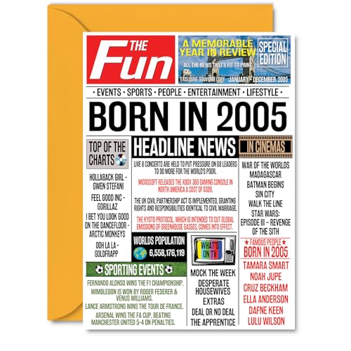 Tarjetas de cumpleaños número 20 para mujeres y hombres – Born In 2005 Newspaper – Tarjeta de...