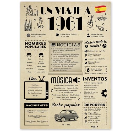 FestySpark Regalo 65 Cumpleaños Mujer - Regalos Originales 65 años Hombre - Tarjeta 65...