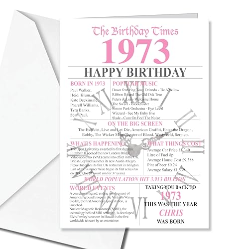 1973 Facts - Tarjeta de felicitación de cumpleaños 50 personalizable, color blanco y rosa