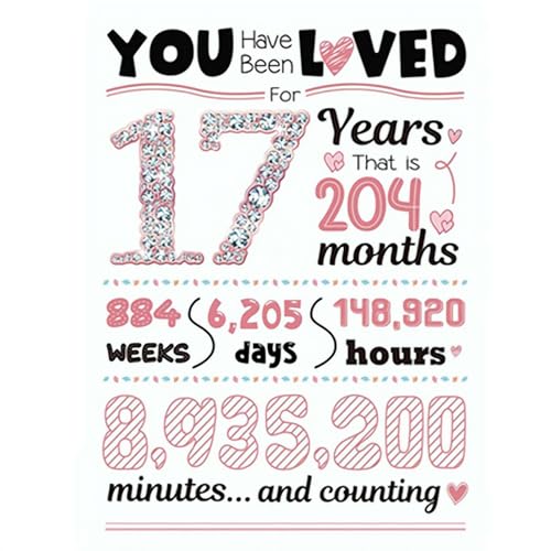 Tarjeta de cumpleaños de 17 años, tarjeta de felicitación de aniversario, para niñas, tarjeta de...