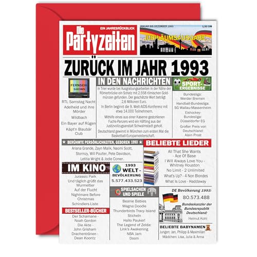 Stuff4 32 tarjetas de cumpleaños para hombres y mujeres - Regreso en el año 1993 - 32 tarjetas de...