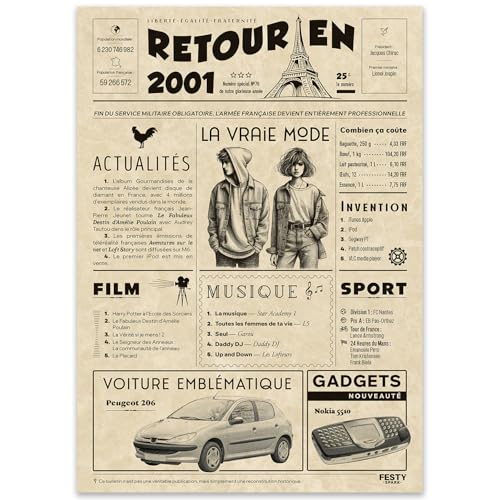 Regalo original de regreso en 2001 – Idea de regalo de 24 años para mujer y hombre – Tarjeta de...