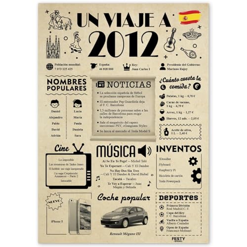 FestySpark Tarjeta 14 Cumpleaños Chica - Regalos Chica 14 сumpleaños - Decoracion 14 сumpleaños...