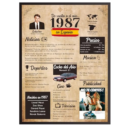 Finoly Tarjeta Cumpleaños Original | Poster Año Nacimiento 1987 | Elige del Año 1934 al 2007 |...