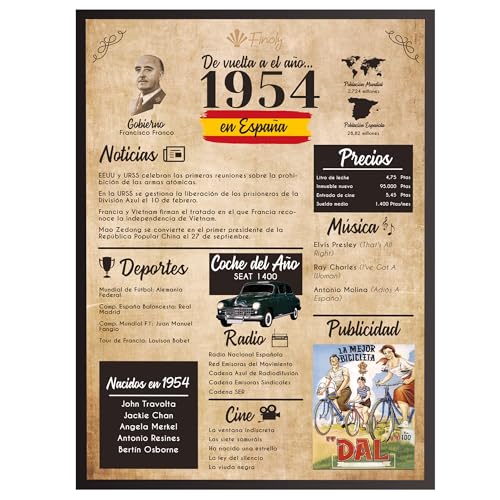 Finoly Tarjeta Cumpleaños Original | Poster Año Nacimiento 1954 | Elige del Año 1934 al 2007 |...
