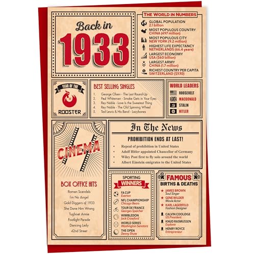 Gift Monster Tarjeta de cumpleaños número 90 Tarjeta de felicitación de este año en 1933,...