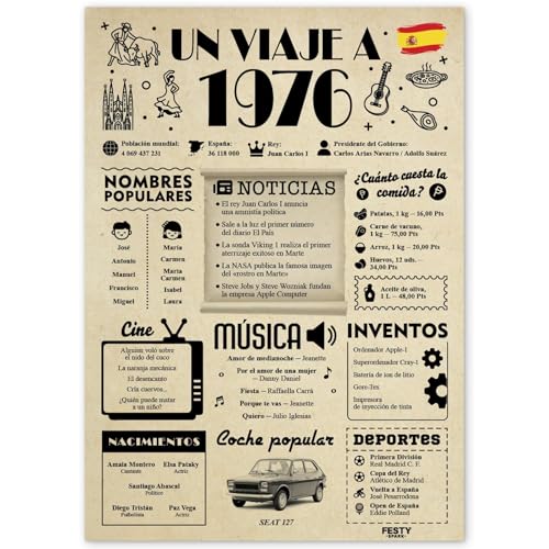 FestySpark Regalo 50 Cumpleaños Mujer - Regalos Originales 50 años Hombre - Tarjeta 50...