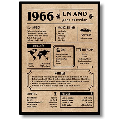 Tarjeta Felicitación Cumpleaños 1966 | Regalo de Cumpleaños | Año de Nacimiento 1966 | Póster...