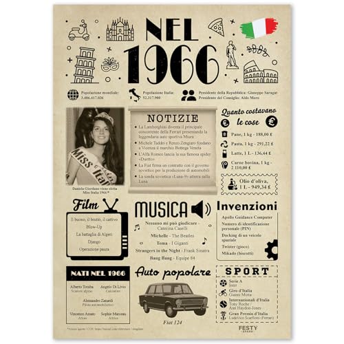 Ideas regalo 59 años cumpleaños mujer y hombre - Tarjeta de felicitación 59 años mujer y hombre...