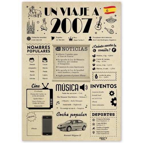 FestySpark Tarjeta 19 Cumpleaños Chica - Regalos Chica 19 сumpleaños - Decoracion 19 сumpleaños...