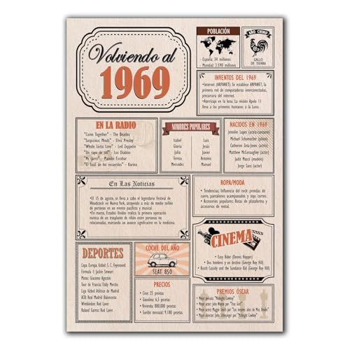Tarjeta Regalo Cumpleaños 1969 / Felicitación Aniversario / Póster Vintage Año de Nacimiento...