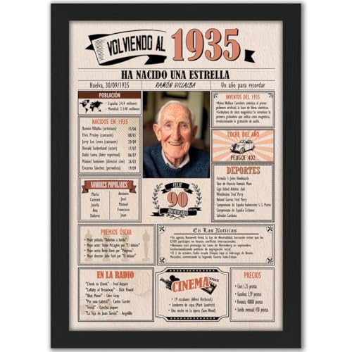 1935 / Con 5 campos Personalizables / Tarjeta Regalo Cumpleaños / 90 Aniversario / Año de...