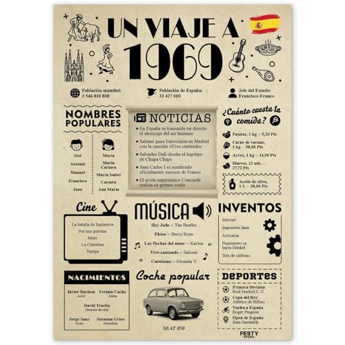 FestySpark Regalo 57 Cumpleaños Mujer - Regalos Originales 57 años Hombre - Tarjeta 57...