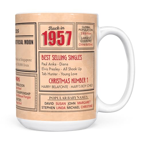 Mug Monster - Regalo de 66 cumpleaños – Taza de vuelta en 1957 en este año, regalo para hombres...