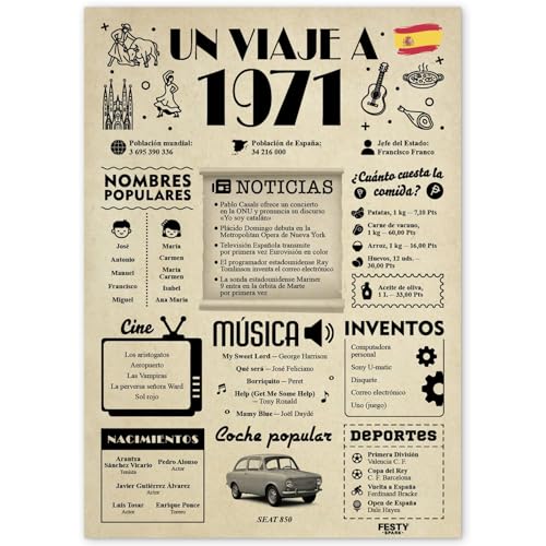 FestySpark Regalo 54 Cumpleaños Mujer - Regalos Originales 54 años Hombre - Tarjeta 54...