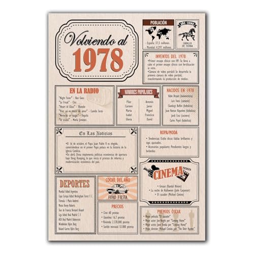 Tarjeta Regalo Cumpleaños 1978 / Felicitación Aniversario / Póster Vintage Año de Nacimiento...