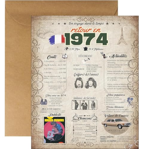 Suloli - Tarjeta de felicitación de cumpleaños de 50 años, tarjeta de cumpleaños para mujer, 50...