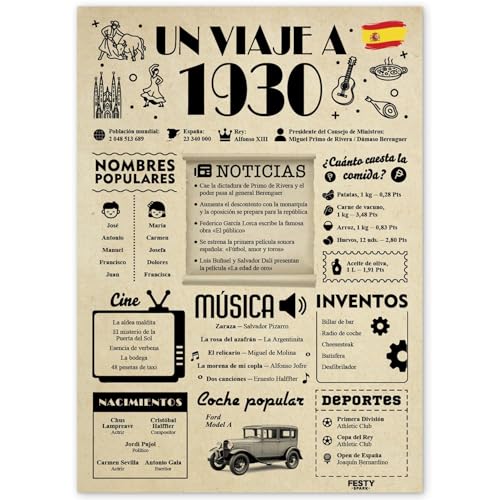 FestySpark Regalo 96 Cumpleaños Mujer - Regalos Originales 96 años Hombre - Tarjeta 96...