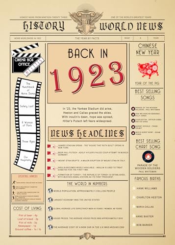 Tarjetas de cumpleaños del año en que naciste 1923-101, tarjetas de cumpleaños para mujeres,...