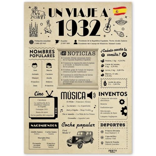 FestySpark Regalo 94 Cumpleaños Mujer - Regalos Originales 94 años Hombre - Tarjeta 94...