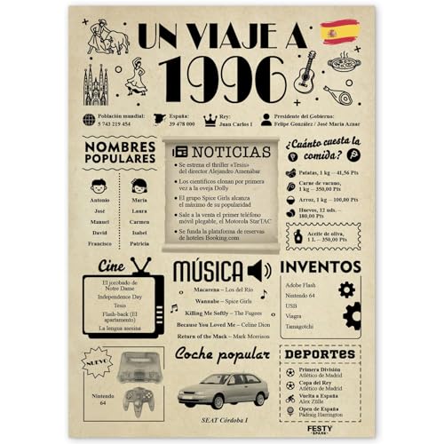 FestySpark Regalo 29 Cumpleaños Mujer - Regalos Originales 29 años Hombre - Tarjeta 29...