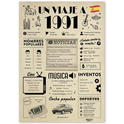 FestySpark Regalo 35 Cumpleaños Mujer - Regalos Originales 35 años Hombre - Tarjeta 35...