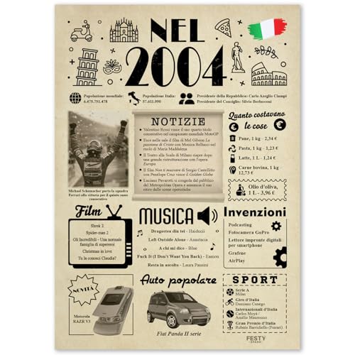 Ideas regalo 21 años cumpleaños mujer y hombre - Tarjeta de felicitación 21 años mujer y hombre...