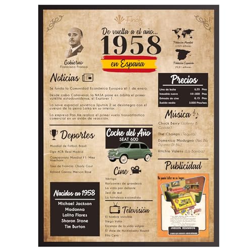Finoly Tarjeta Cumpleaños Original | Poster Año Nacimiento 1958 | Regalo Cumpleaños Hombre |...