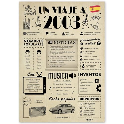 FestySpark Regalo 22 Cumpleaños Mujer - Regalos Originales 22 años Hombre - Tarjeta 22...